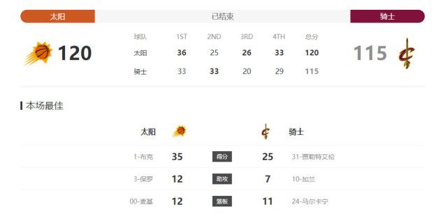 丝袜美女捆绑vk